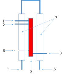 微通道反應器具體結(jié)構(gòu)